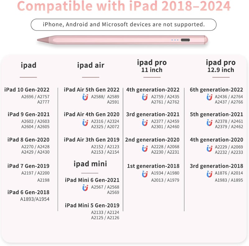 HZD Stylus Pen for iPad 2025-2018 Faster Charge Apple Pencil with Tilt Sensitivity & Palm Rejection & Magnetic Compatible iPad 11/10/9/8/7/6, Pad Air 3/4/5, Pro 12.9"/11", Mini 6/5, M2/M4 Rose - Image 3